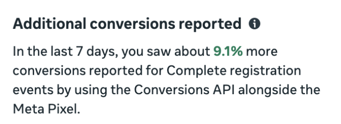 Conversions API